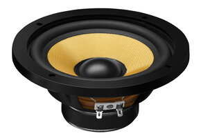 SPH-174KE Bass-midwoofer