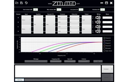 AIO4CH | TAS5825M | Versterker Module
