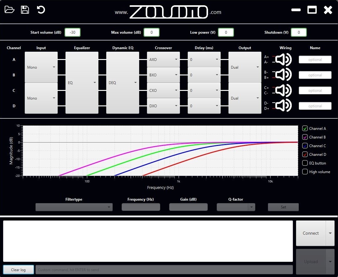 AIO4CH | TAS5825M | Versterker Module