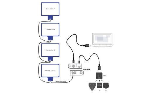 UMIK-X USB Multichannel microphone array