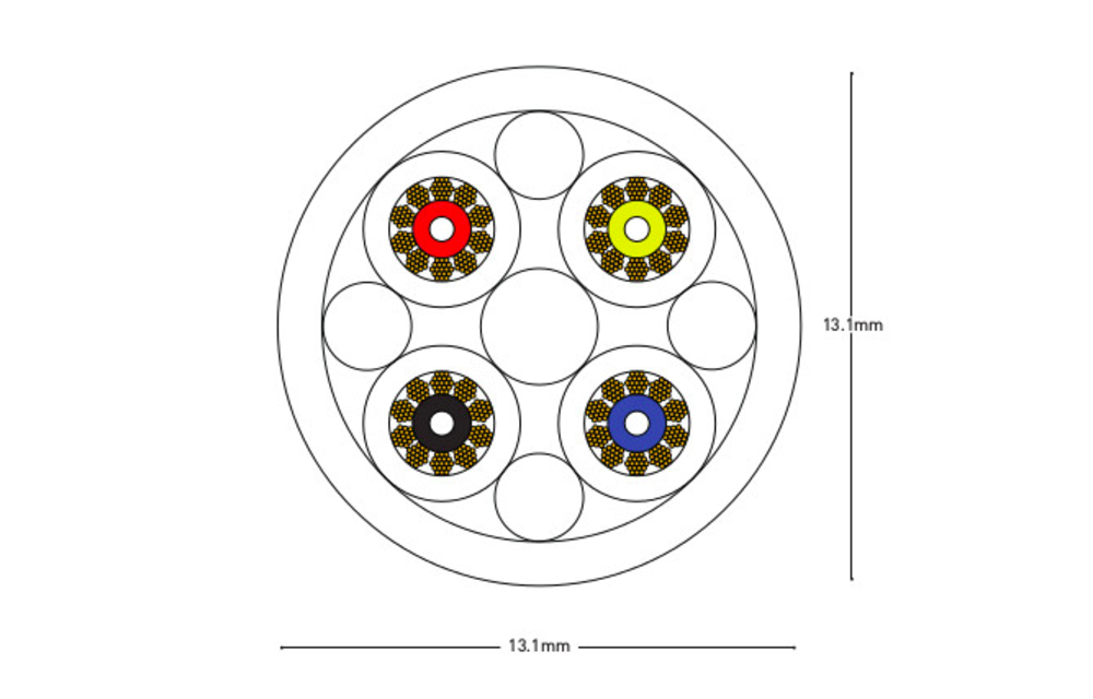 Performance XT25 Bi-Wire with X-Tube™ Technology
