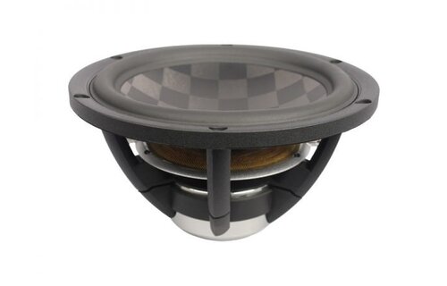 Satori MW19TX-8 7.5″ TeXtreme Midwoofer