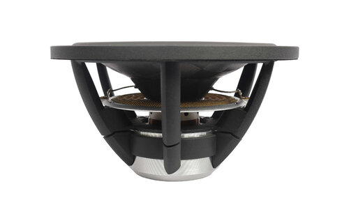 Satori MW19TX-8 7.5″ TeXtreme Midwoofer