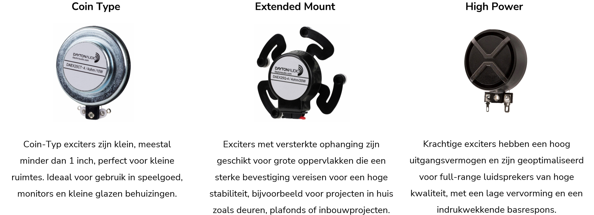 Infographic exciters