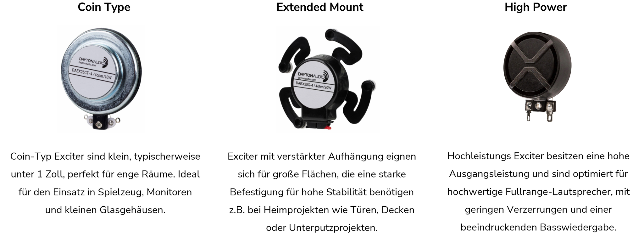 Infographic exciters