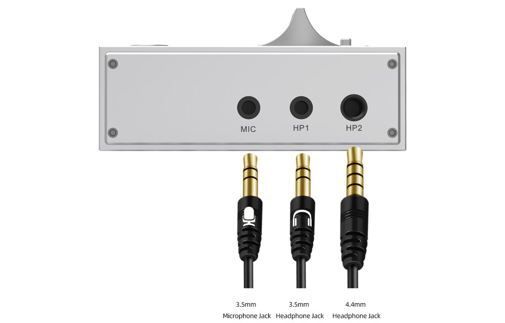 R1 Gaming DAC & Headphone Amplifier