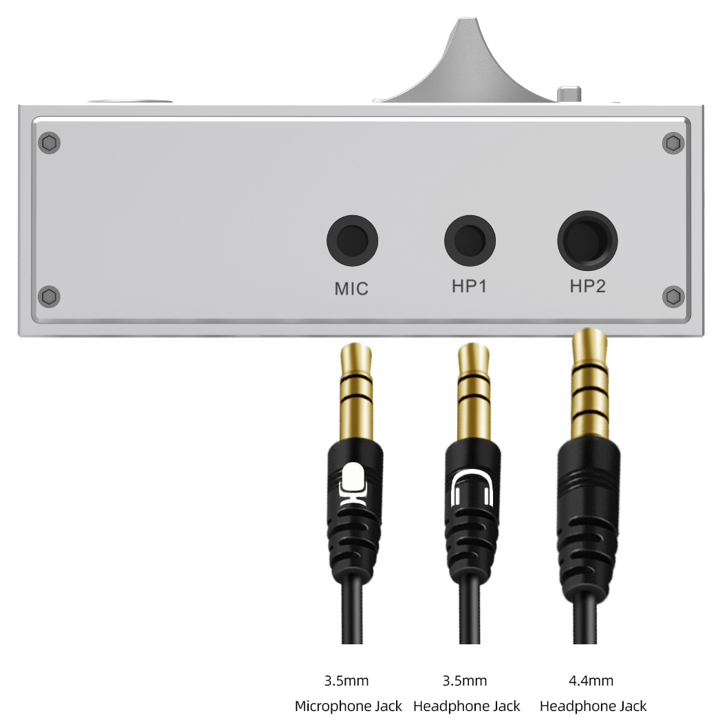 R1 Gaming DAC & Headphone Amplifier