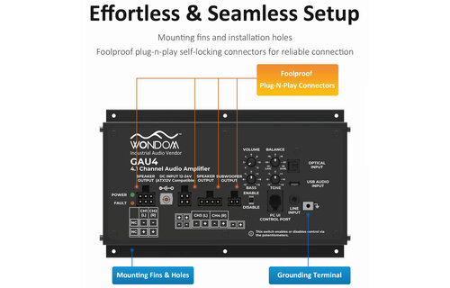 AA-AS43112 GAU4 4x50W + 1x100W 4.1 Gaming Amplifier for Racing Simulator