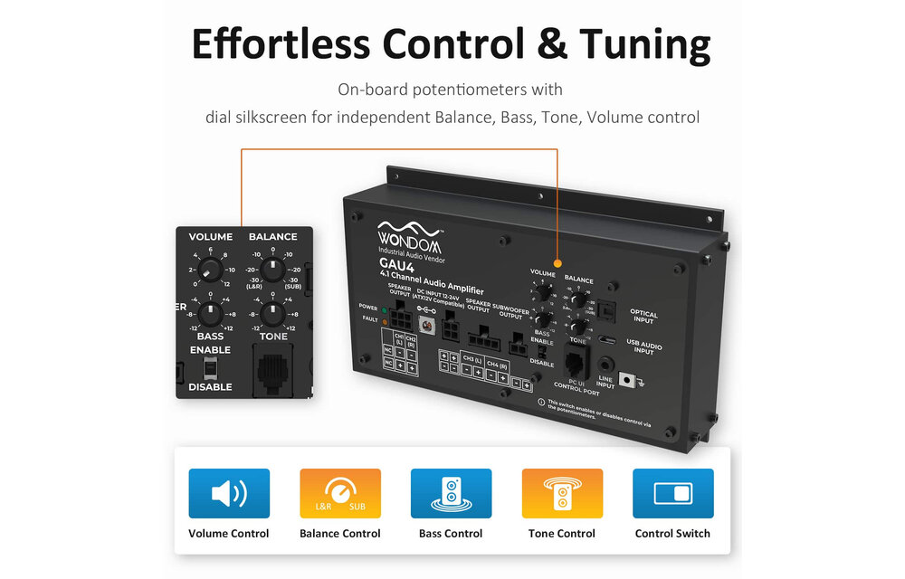 AA-AS43112 GAU4 4x50W + 1x100W 4.1 Gaming Amplifier for Racing Simulator