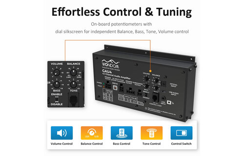 AA-AS43112 GAU4 4x50W + 1x100W 4.1 Gaming Amplifier for Racing Simulator