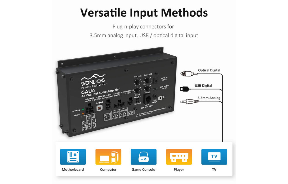 AA-AS43112 GAU4 4x50W + 1x100W 4.1 Gaming Amplifier for Racing Simulator