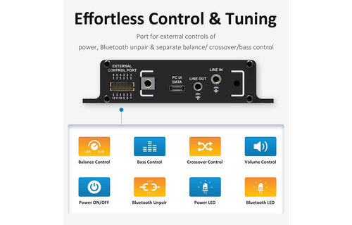 AS-AS43111 GAU1 2x50W + 1x100W 2.1 Audio Amplifier for Gaming/Arcade Machine Racing Simulator