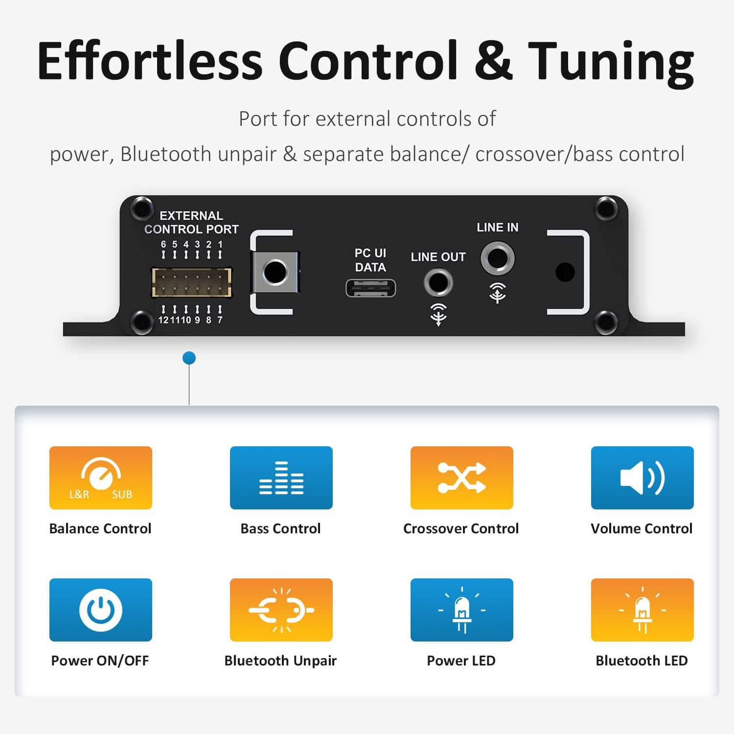 AS-AS43111 GAU1 2x50W + 1x100W 2.1 Audio Amplifier for Gaming/Arcade Machine Racing Simulator
