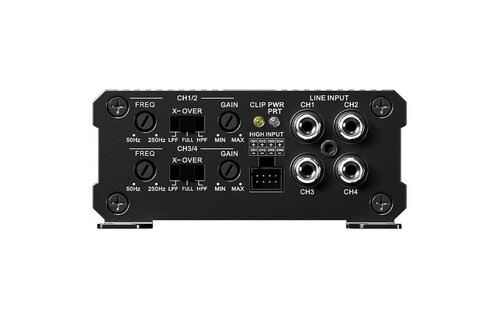 Fosi Audio CA30 Car Amplifier