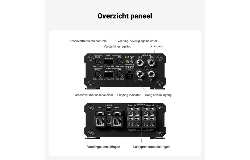 CA30 4-Channel Car Amplifier 4x100W