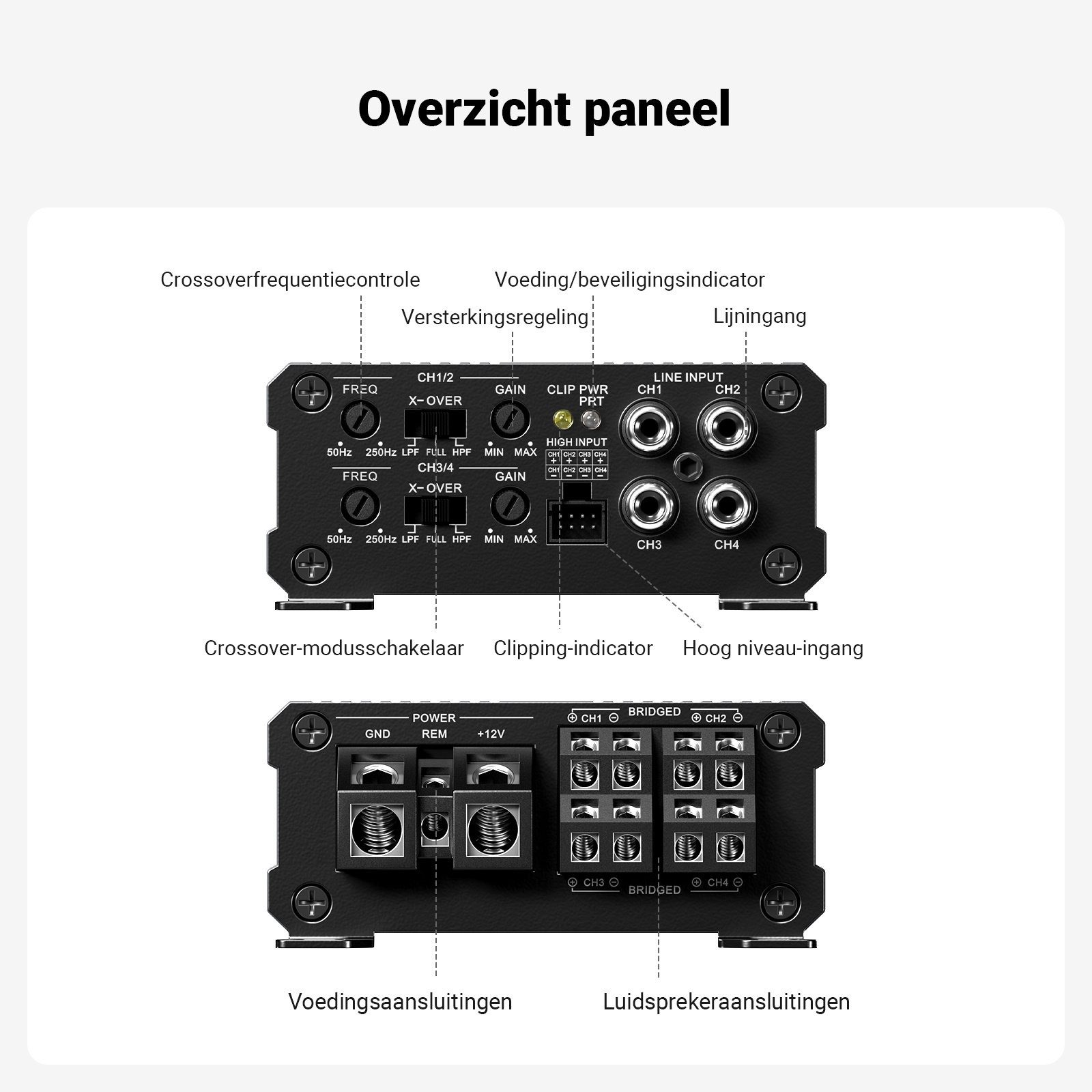 CA30 4-Channel Car Amplifier 4x100W