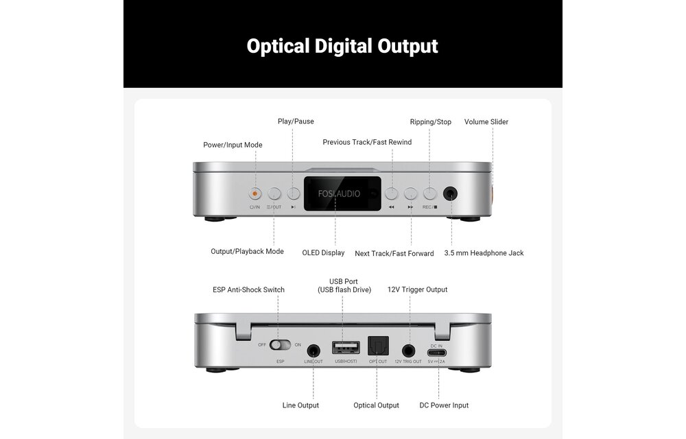 Merak CD Player with DAC & Headphone Amplifier