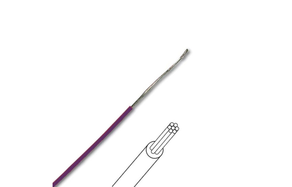 MOWV Multicore Hook-up Wire Violet per meter