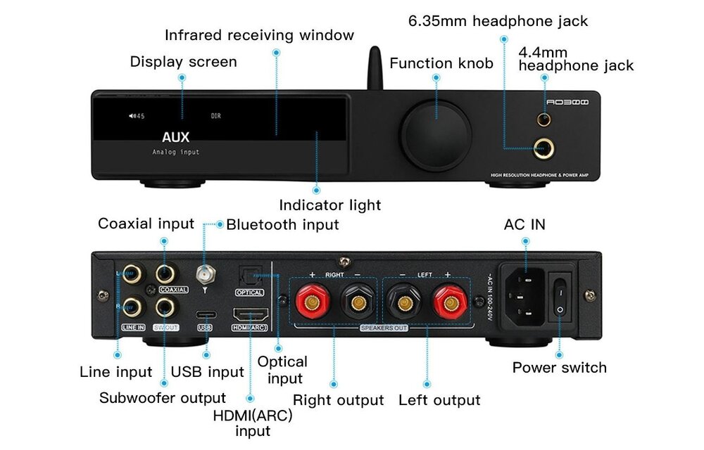 AO300 Pro Stereo Amplifier & DAC