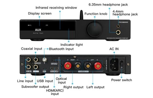 AO300 Pro Stereo Amplifier & DAC