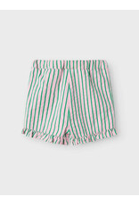 Name it NMFFILONE SHORTS Ballerina