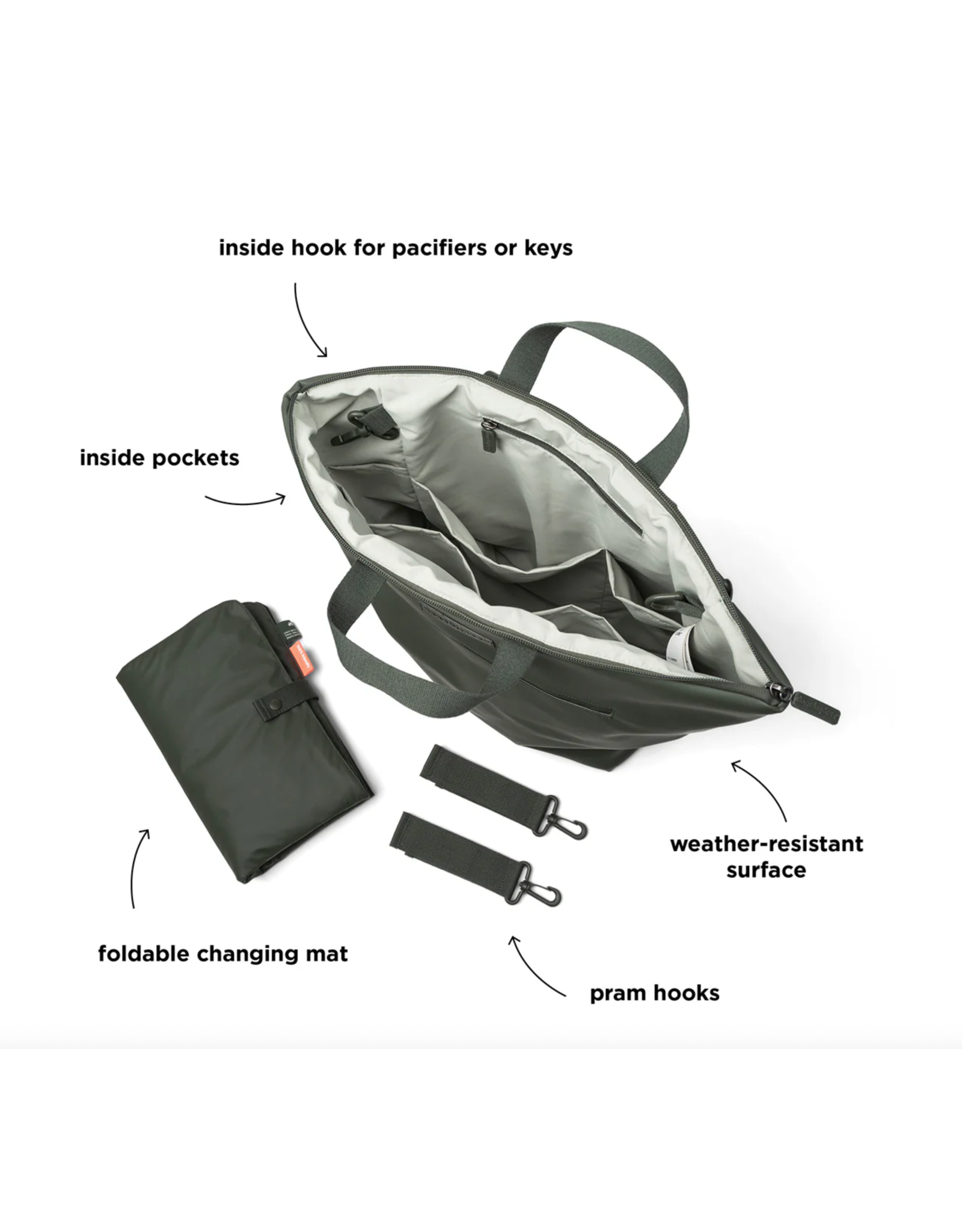 Done by Deer Changing backpack Green