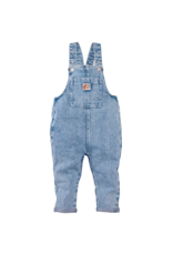 Z8 Aras Light blue denim