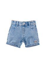 Z8 Timo Light blue denim