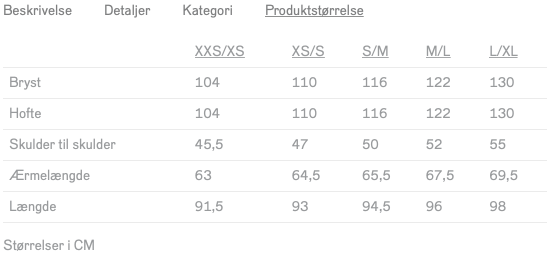 Rains Long Jacket Slate Størrelser