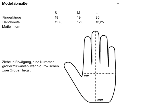 Rains Bator Mittens Green Maße