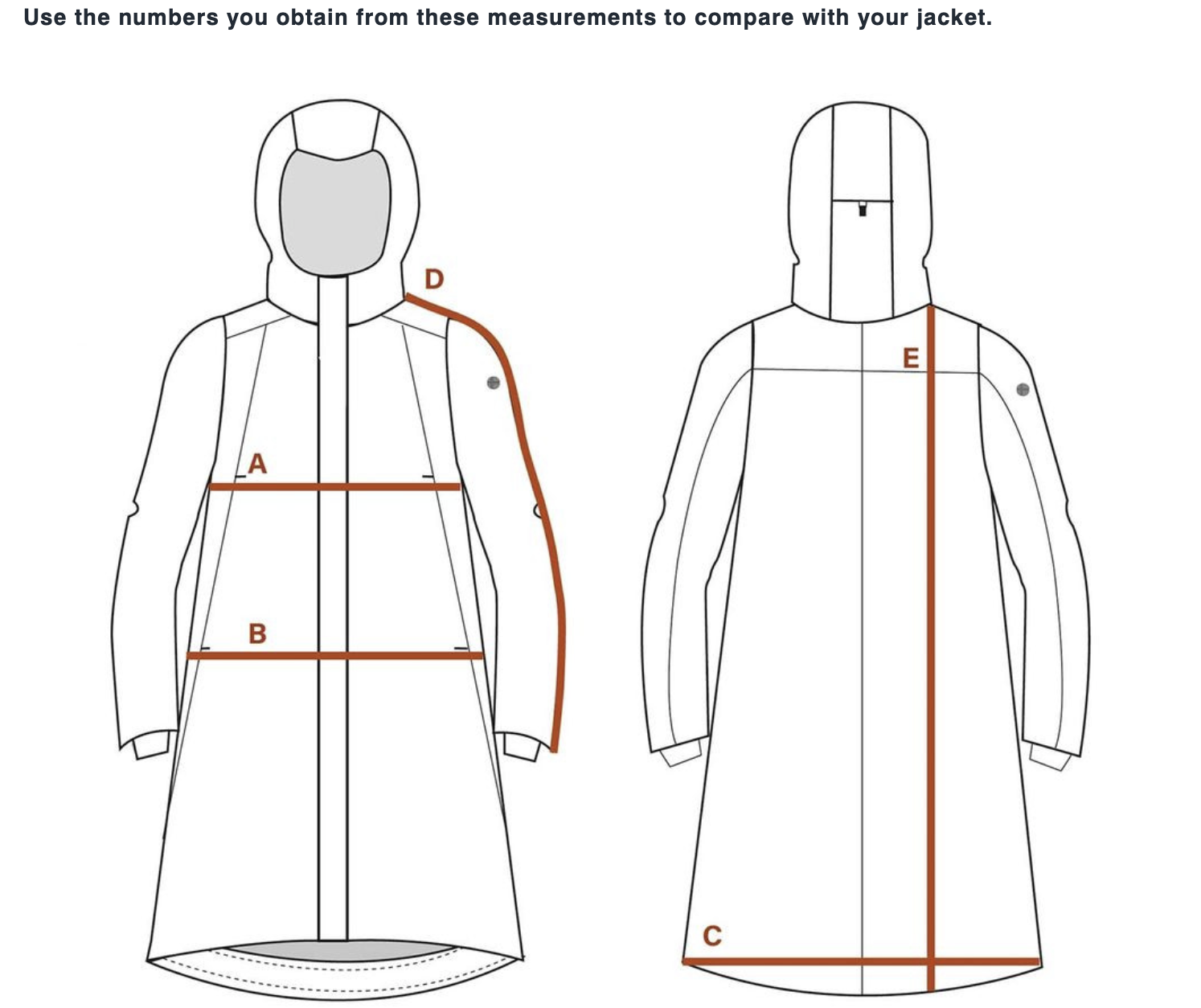 Swell II Dark Olive how to measure garment_2