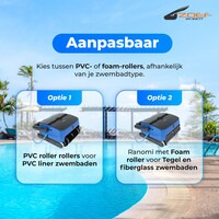 Swimming pool robot Ranomi for floor, walls and waterline