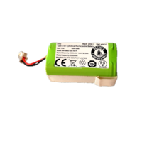 Lithium battery for Jannie