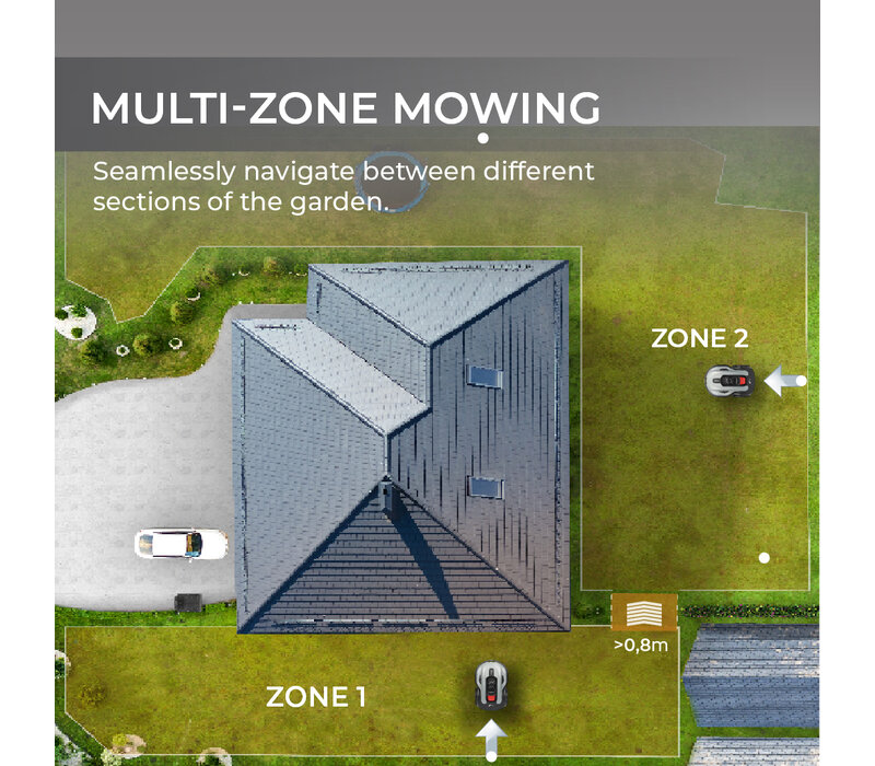 Hans up to 2000m² with App
