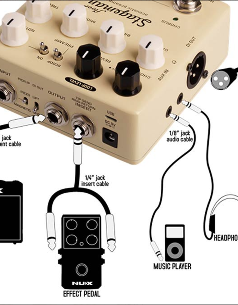 nux NUX Verdugo Series akoestische voorversterker met chorus en looper