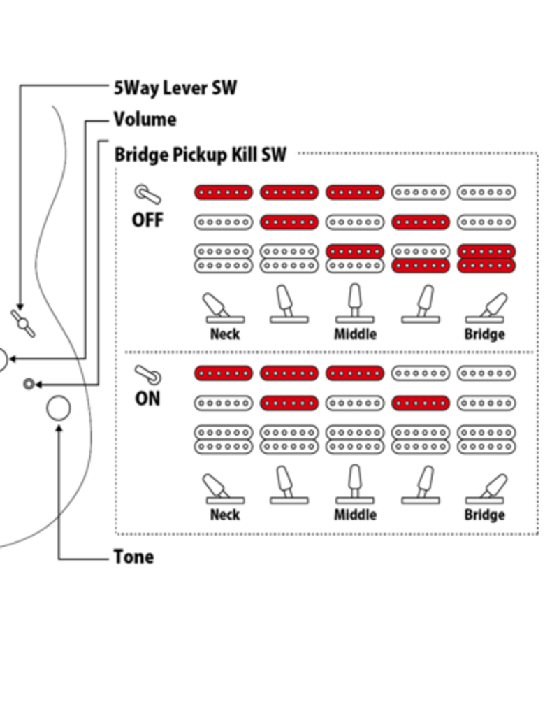 FGN FGN Odyssey EOS2 DU EW2 RM