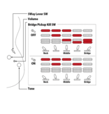 FGN FGN Odyssey EOS2 FM RRKG