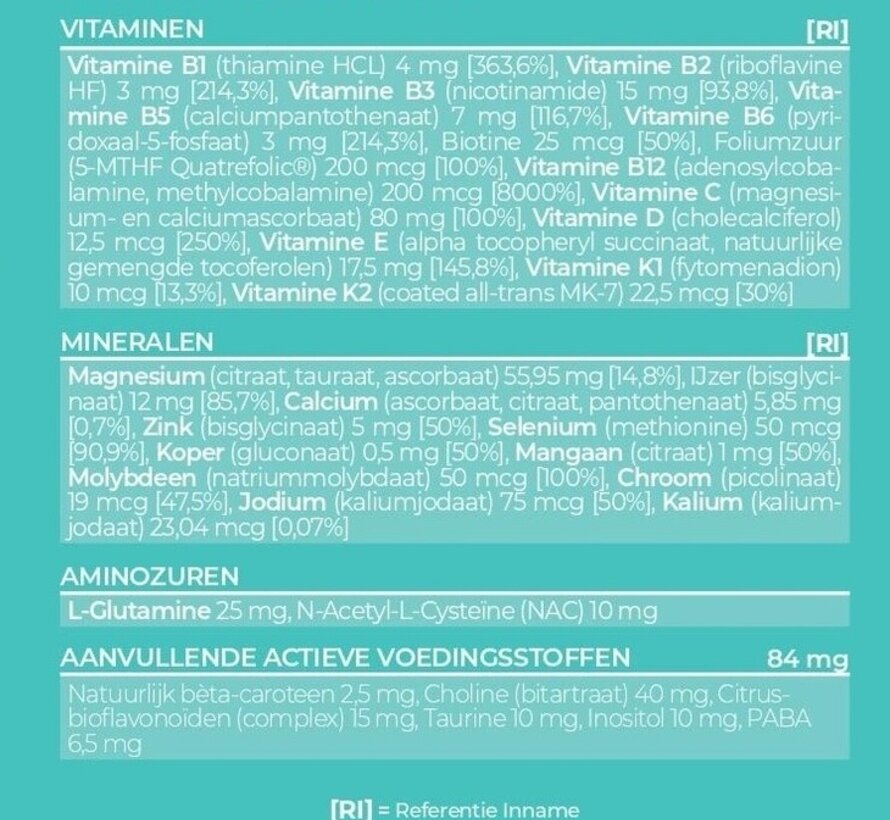 MOM (TO BE) Pregnancy Multi | 60 capsules