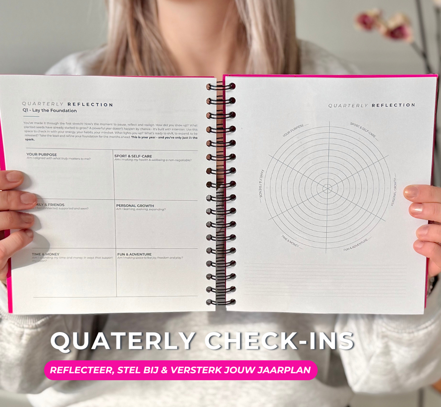 Movement & Mindset Planner — Your Empower Yourself-plan for a Stronger, Balanced & Purposeful Year