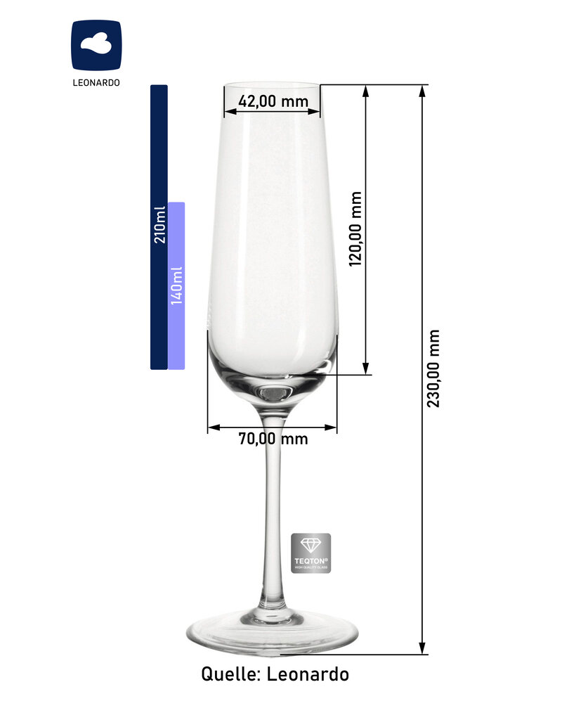 Leonardo Personalisiere die Sektgläser zur Diamanthochzeit mit persönlicher Gravur der Namen und Datum!