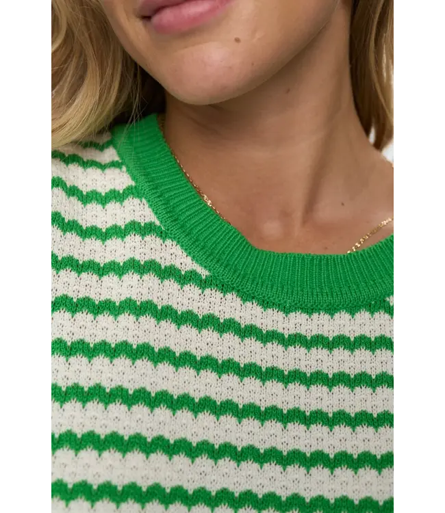 Nümph Numph Numari Pullover 4106 Classic Green