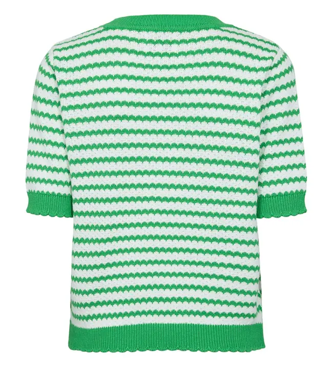 Nümph Numph Numari Pullover 4106 Classic Green