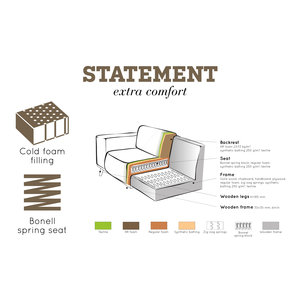 BePureHome BePureHome Corner sofa Statement Right gray