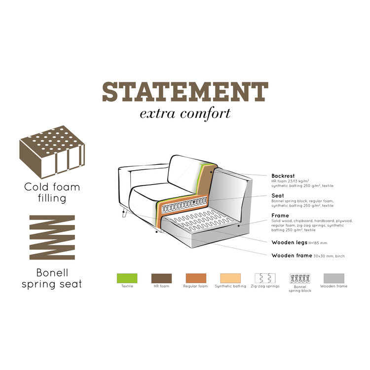 BePureHome BePureHome Hoekbank Statement Rechts recycle leer grijs