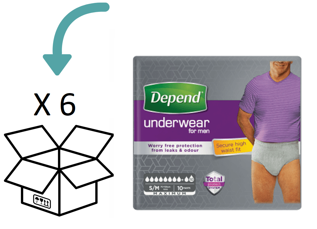 Depend Pants voor mannen Maximum S/M 6 Pakken Tip!
