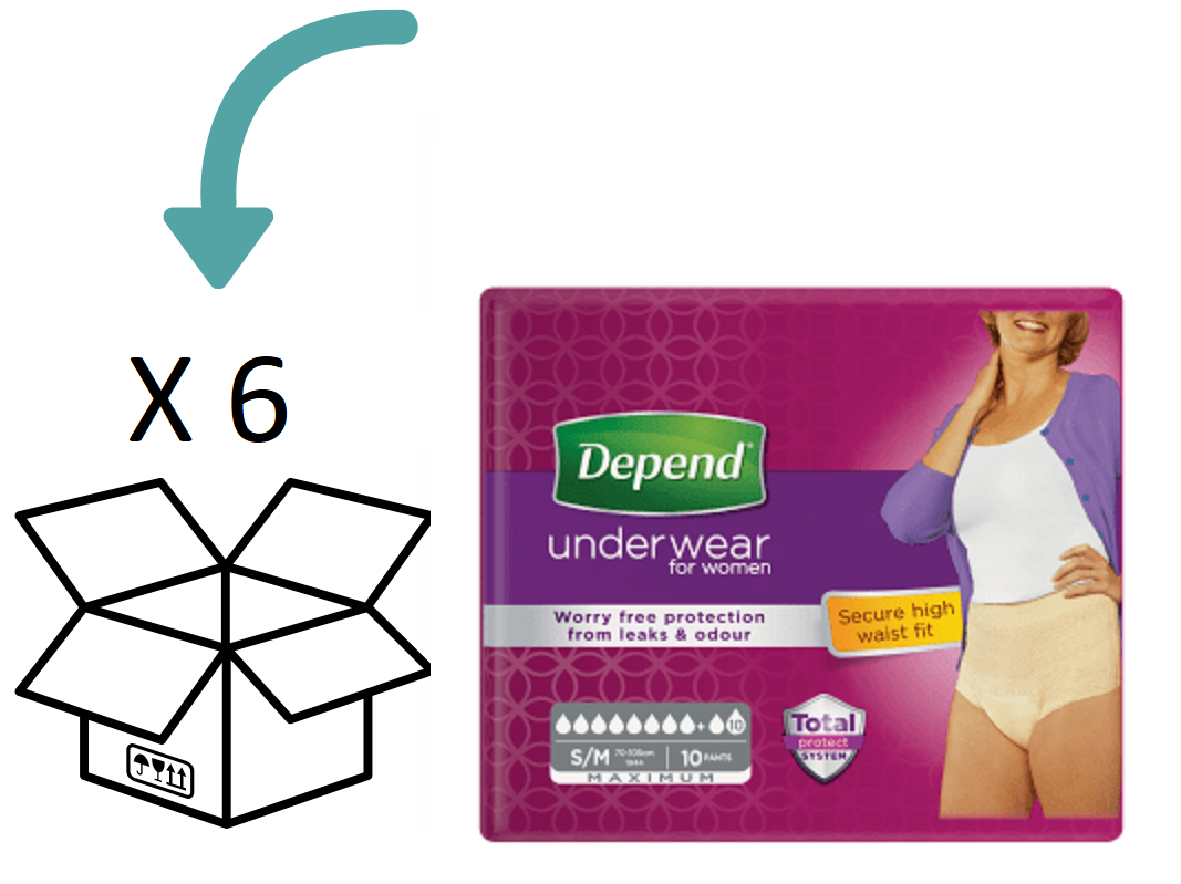 Depend Pants voor Vrouwen Maximum S/ M 6 pakken 60 stuks