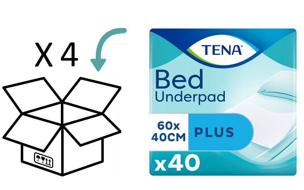 TENA Bed Plus. Diverse maten. Snel geleverd!
