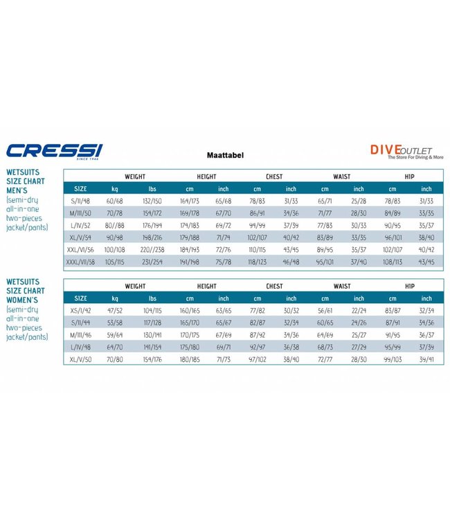 Cressi 3mm MED X Shorty Junior