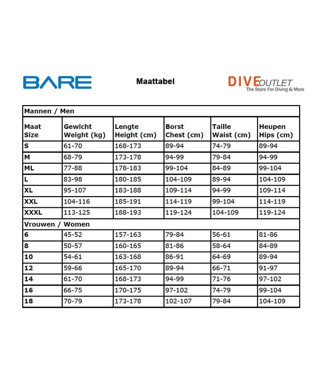 Bare 3mm Sport S-Flex Vest heren