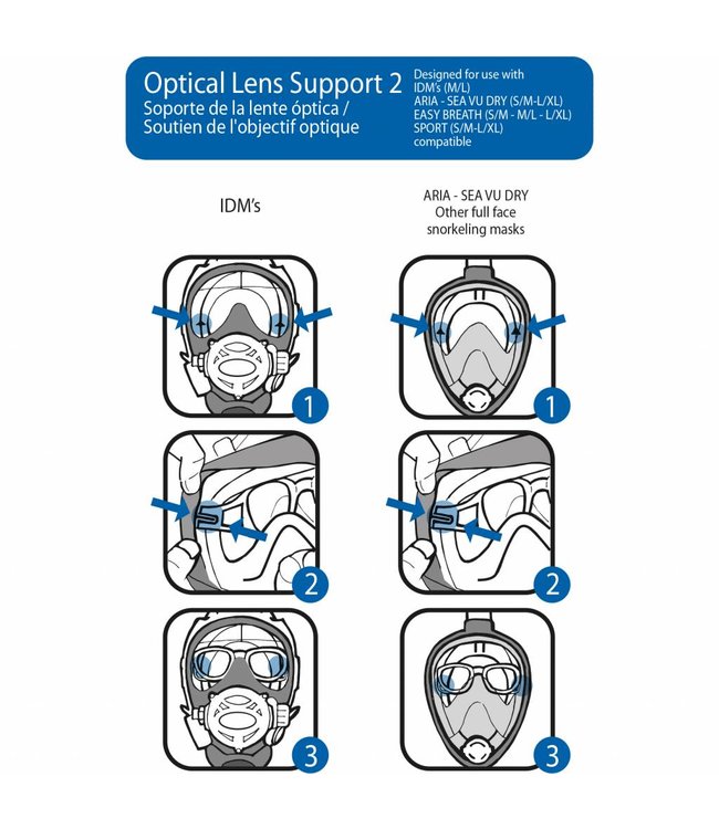 Oceanreef Optical Lens Support